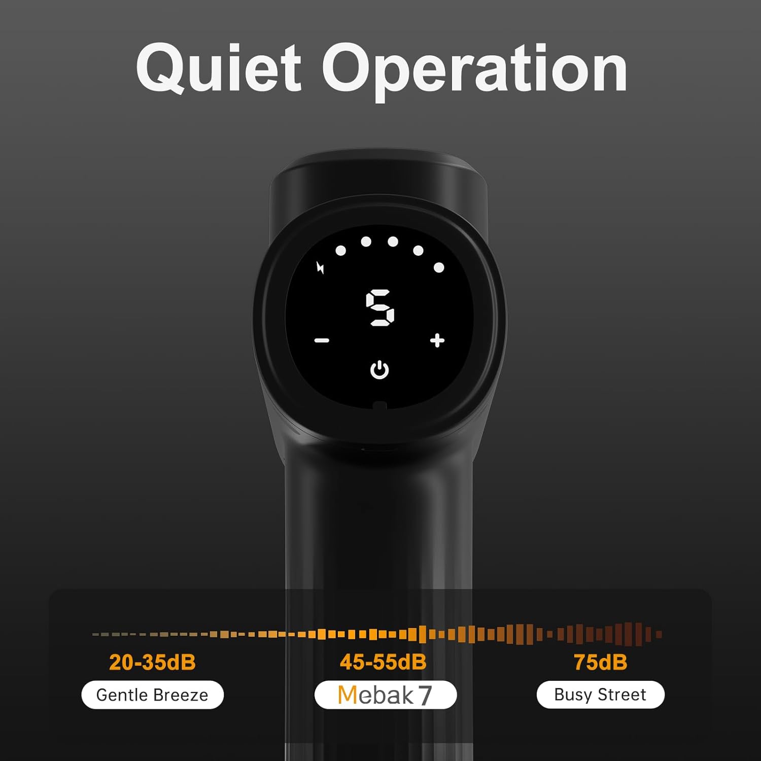 Deep Tissue for Pain Relief, 5 Speeds Percussion Massager Gun for Shoulder Back Body, Hanheld Muscle Massager for Home, Office & Gym